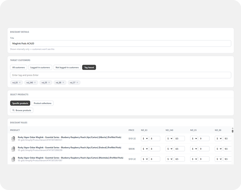 Wholesale-Pricing-Management